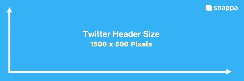 Best Twitter Header Image Size