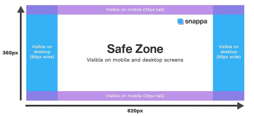 Facebook cover photo dimensions and safe zones