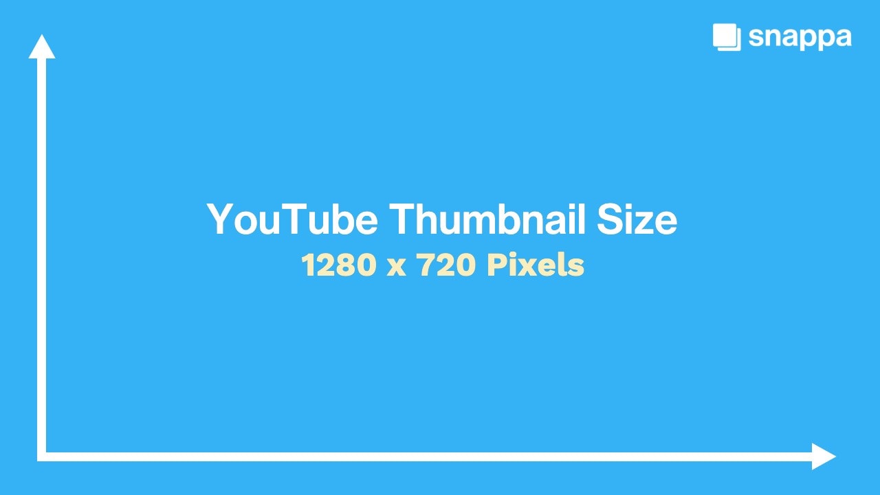 YouTube Thumbnail Dimensions