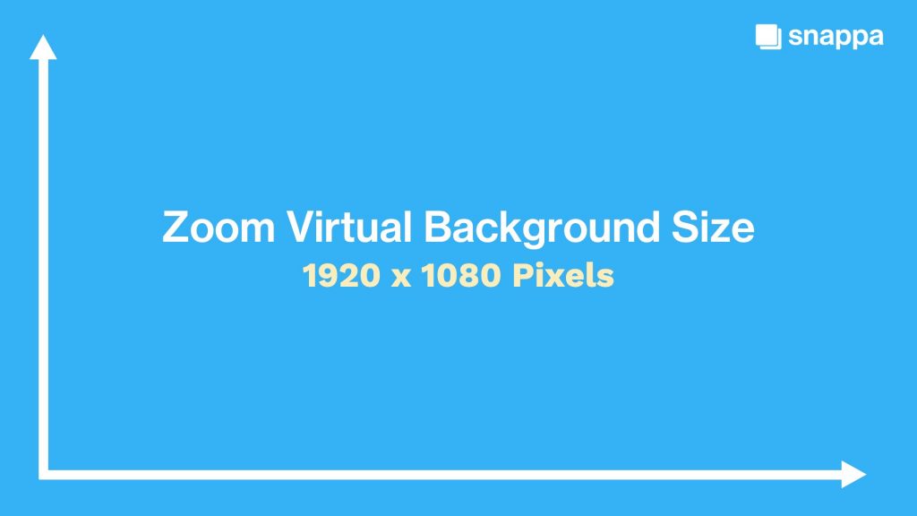 Zoom Virtual Background Size