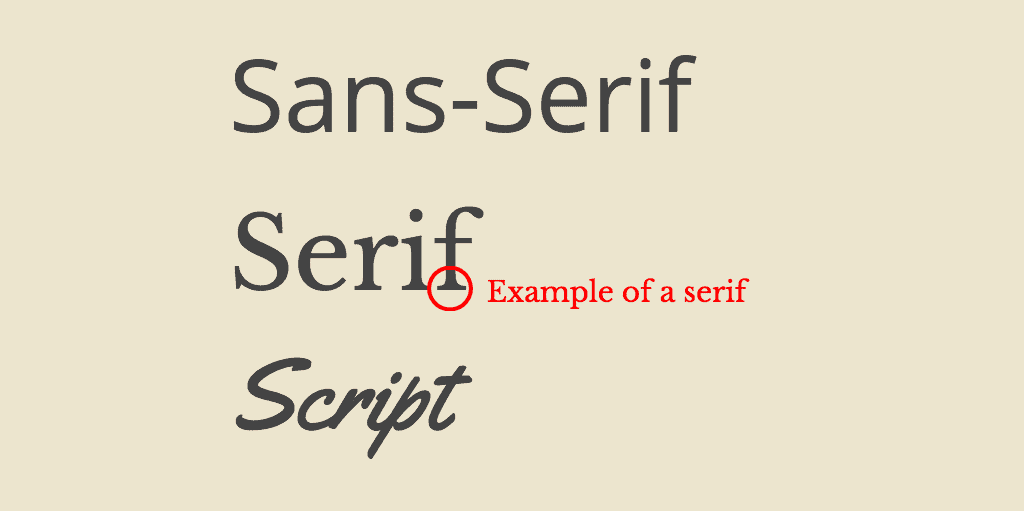 Serif example
