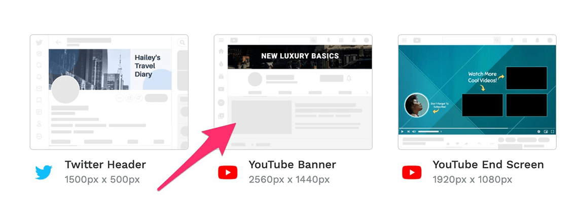 Youtube Banner sizes